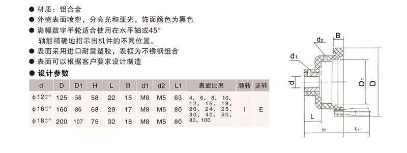 歐拓定制滿(mǎn)幅數(shù)字手輪,內(nèi)波紋手輪,背波紋手輪,橢圓拉手,膠木拉手,方形拉手