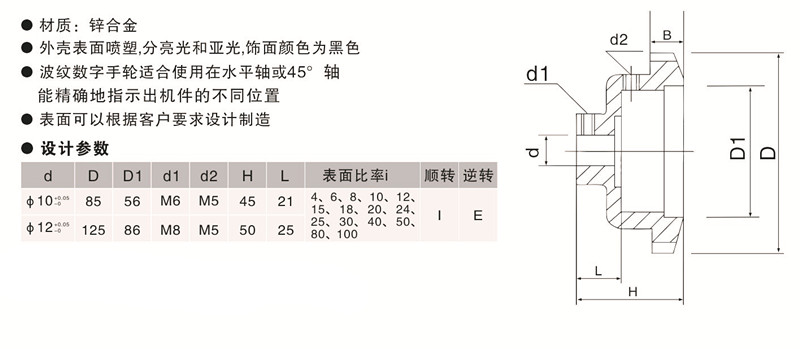 歐拓定制表盤手輪內波紋手輪,背波紋手輪,橢圓拉手,膠木拉手,方形拉手