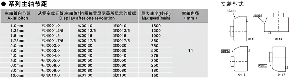 歐拓批發(fā)內波紋手輪,背波紋手輪,橢圓拉手,膠木拉手,方形拉手