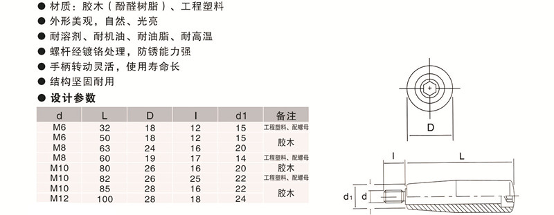 歐拓定制轉(zhuǎn)動(dòng)手柄,內(nèi)波紋手輪,背波紋手輪,橢圓拉手,膠木拉手,方形拉手