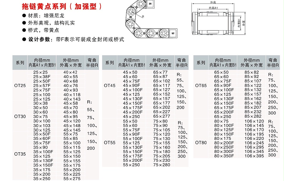 歐拓定制黃點橋式拖鏈,內(nèi)波紋手輪,背波紋手輪,橢圓拉手,膠木拉手,方形拉手